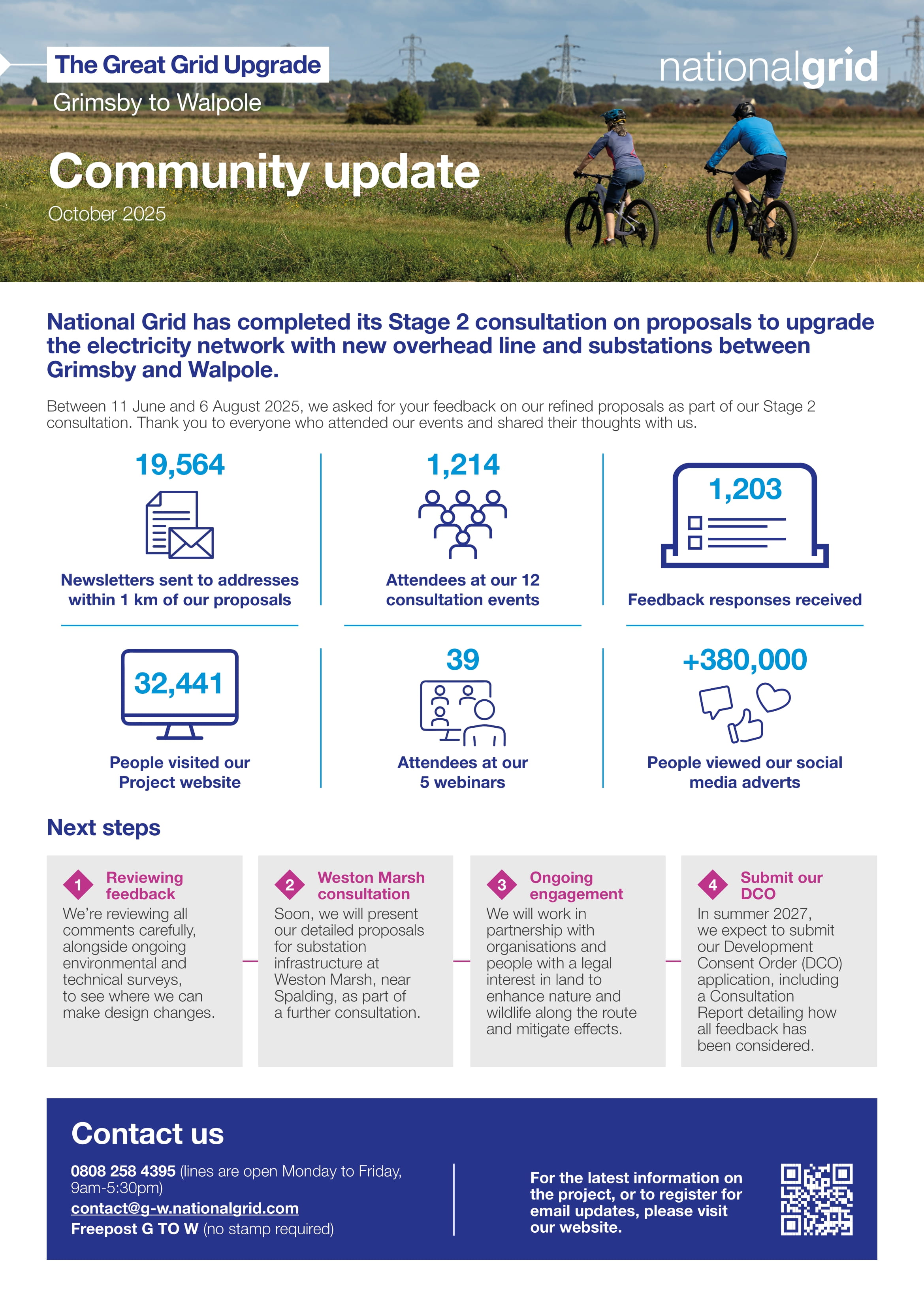 National grid grimsby to walpole oct 2025